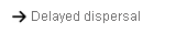 Delayed dispersal
